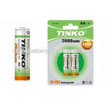 TINKO Battery(Already charged for use) Rechargeable